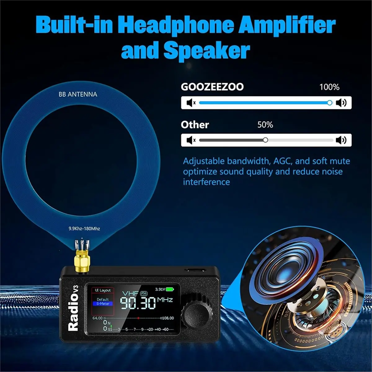 A86G NEW Si4732 Mini Radio V3 Pocket Shortwave Radio Receiver HF SW MW VHF All Band Receiver with Radio Stand