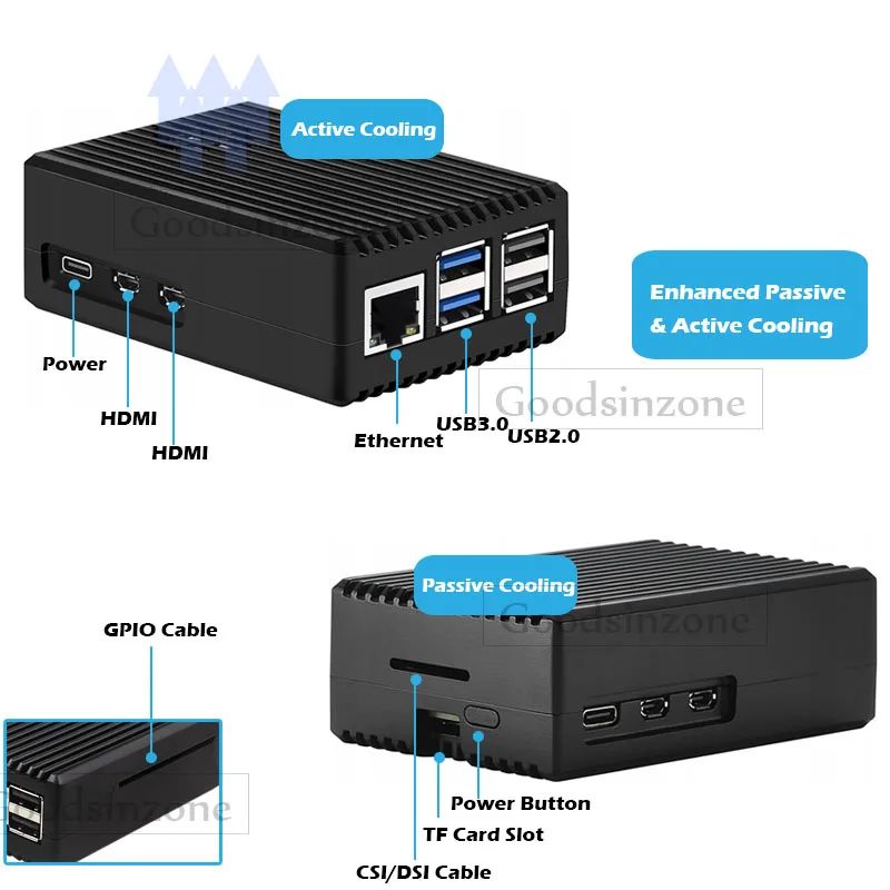 Raspberry Pi 5 Aluminum Alloy Case with Fan Kit - Enhanced Passive & Active Cooling Metal Armor Shell + Silent Fan