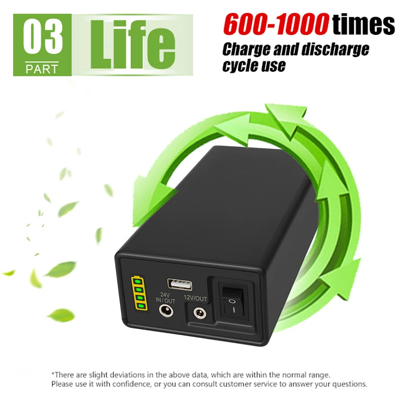 Power Bank 12V  24V Auxiliary Battery  Rechargeable Lithium battery 18650 44800mAh Auxiliary Large Capacity 18650  UPS Battery