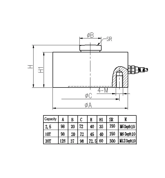 High Quality Hot selling button load cells heavy load cell micro pressure sensor 2,5 10,30T