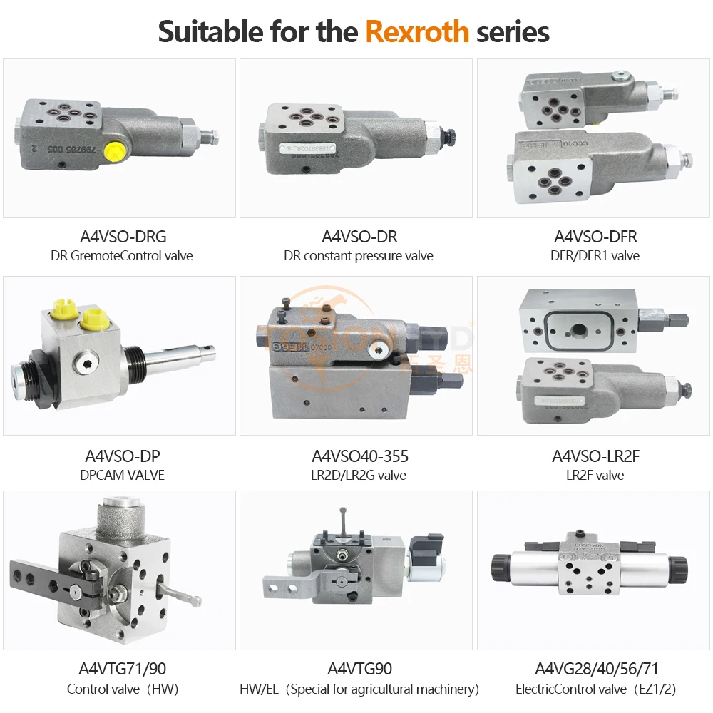 A4VG110 A4VG145 A4VG175 Electronic Control Valve EP1 2 1 Year Warranty 1 Gpm Flow 1/4 Port Connection