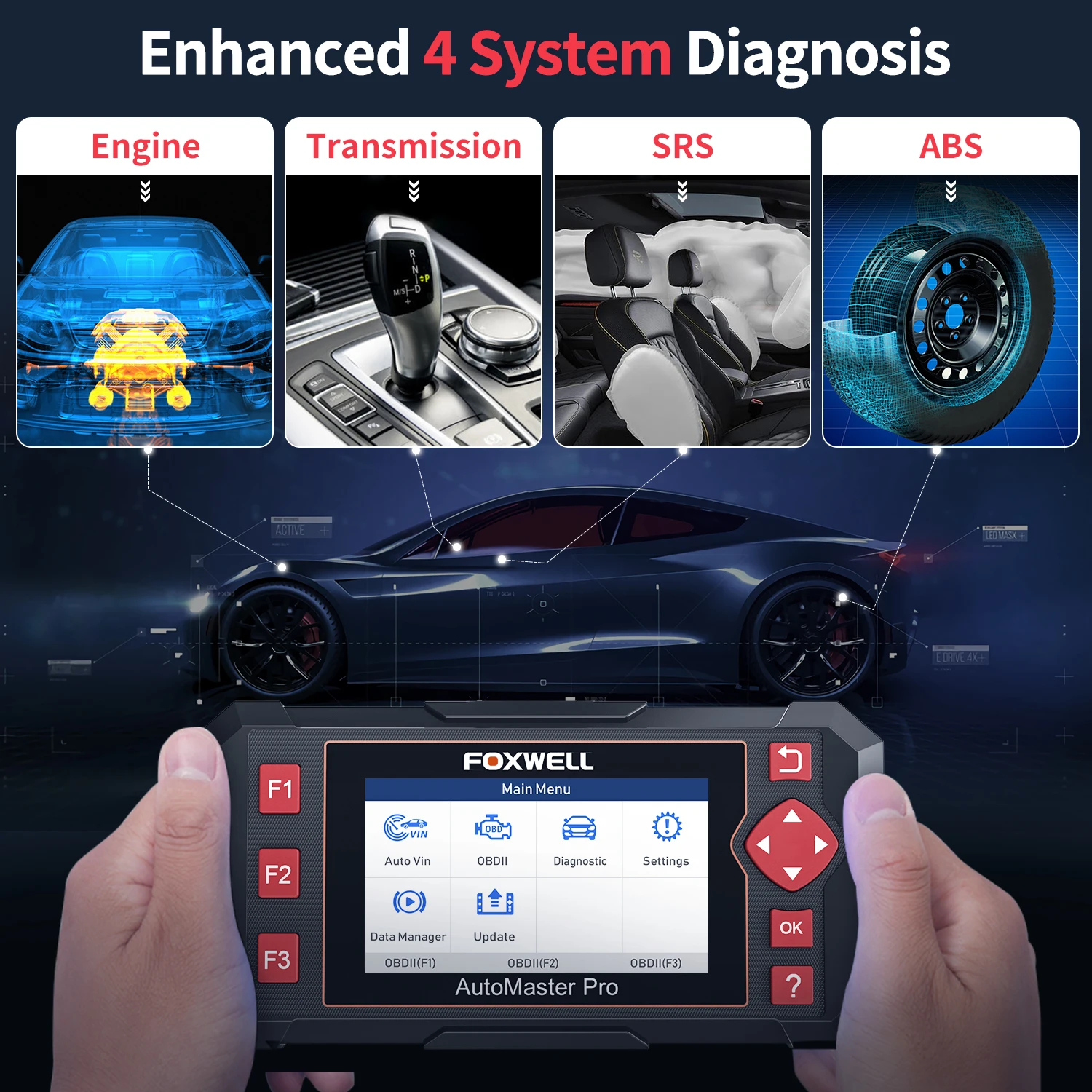 Newest FOXWELL NT604 Elite OBD2 Scanner ABS SRS Engine Code Reader Airbag Scanner Transmission Code Reader Car Diagnostic Tools