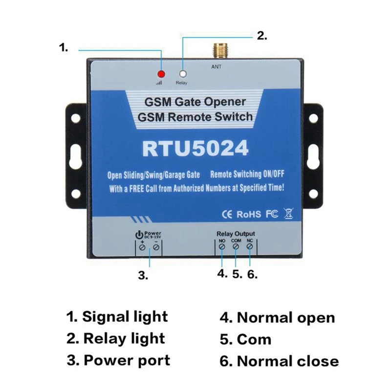 สวิตช์รีเลย์ตัวเปิดประตู GSM RTU5024 2X 850/900/1800/1900MHz