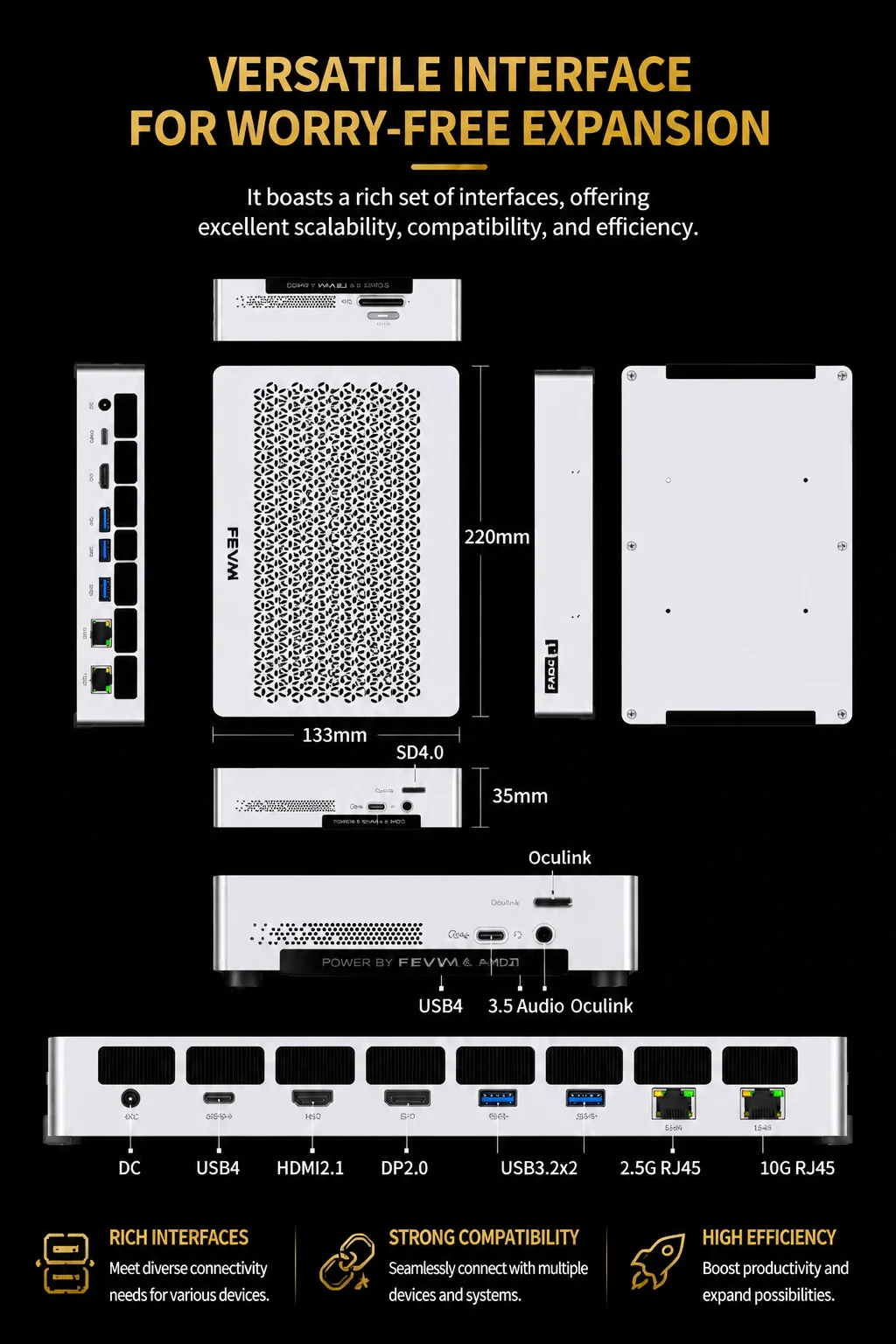 SZBOX FEVM FAEX1 AMD Ryzen AI MAX+ 395 AI Mini PC Windows 11 LPDDR5 128GB 2TB SSD WiFi7 BT5.4 Dual USB4 Oculink High Performance