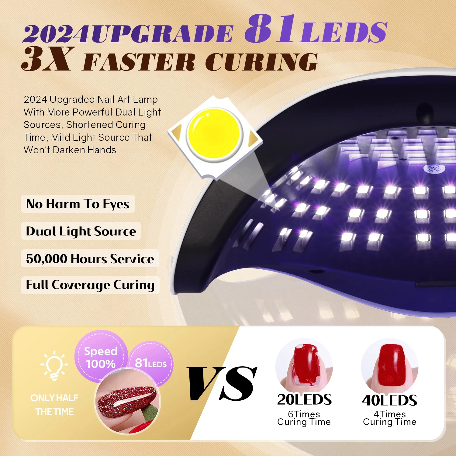 Lampada per unghie UV/LED - Essiccatore a polimerizzazione rapida a 81 LED per manicure e pedicure con smalto gel