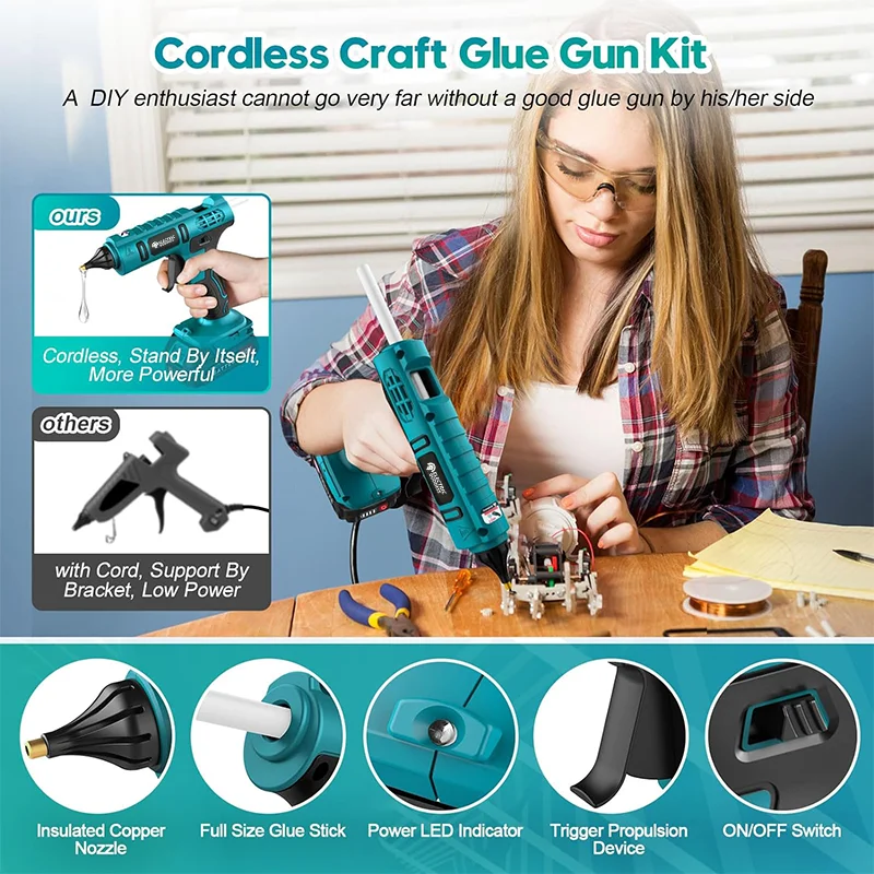 Electric Goddess 600W Cordless Hot Melt Glue Gun Rechargeable with 10pcs 11mm Glue Sticks DIY Repair Tool For Makita 18V Battery