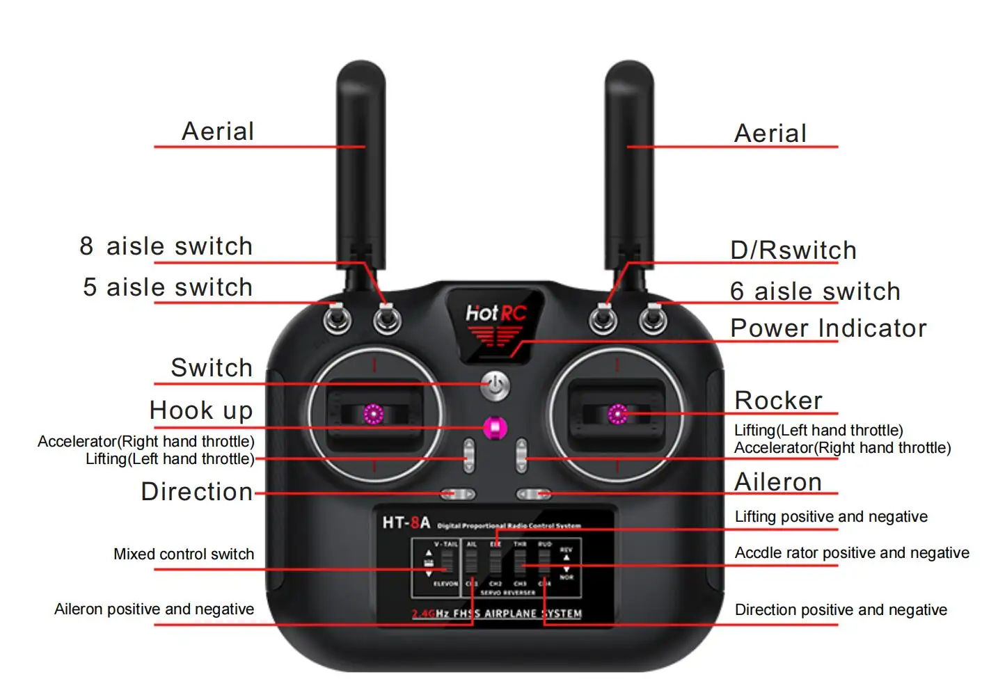 Hotrc HT-8A 2.4G 8CH RC Transmitter FHSS & 8CH Receiver With Box For FPV Drone Rc Airplane Helicopter