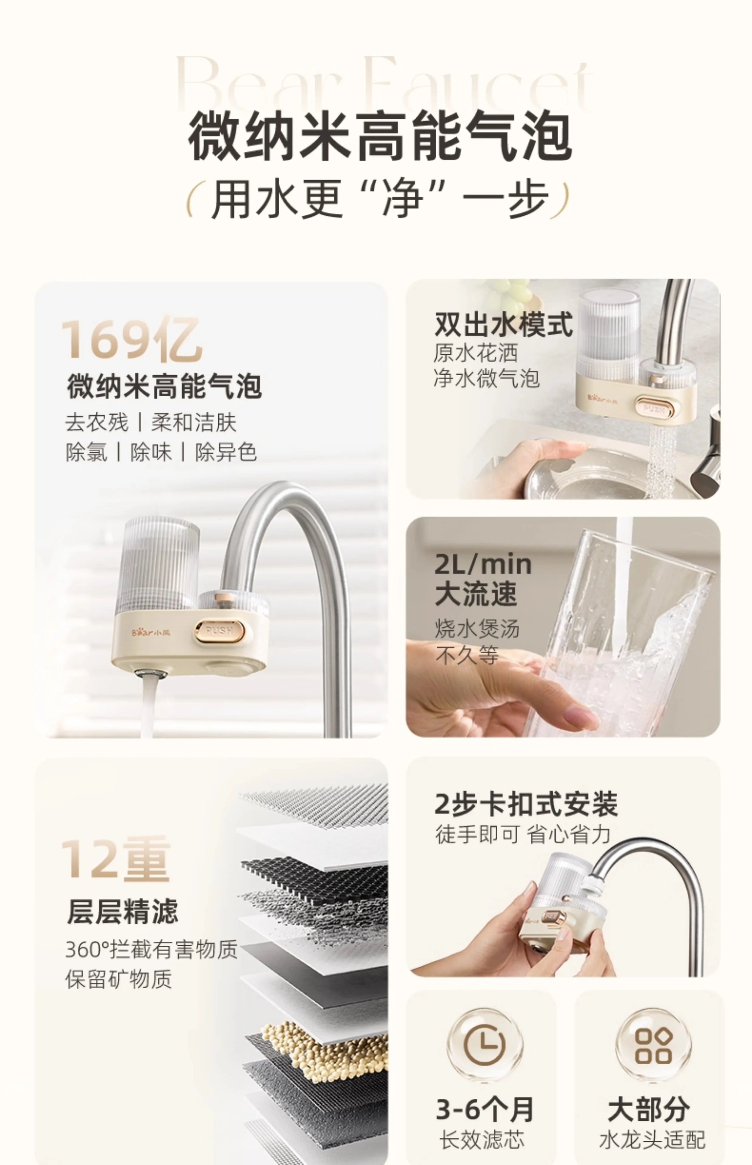 Filtro per rubinetto orso Depuratore d'acqua per acqua di rubinetto domestico Verdure e frutta rimuovono residui di pesticidi Depuratore d'acqua anteriore