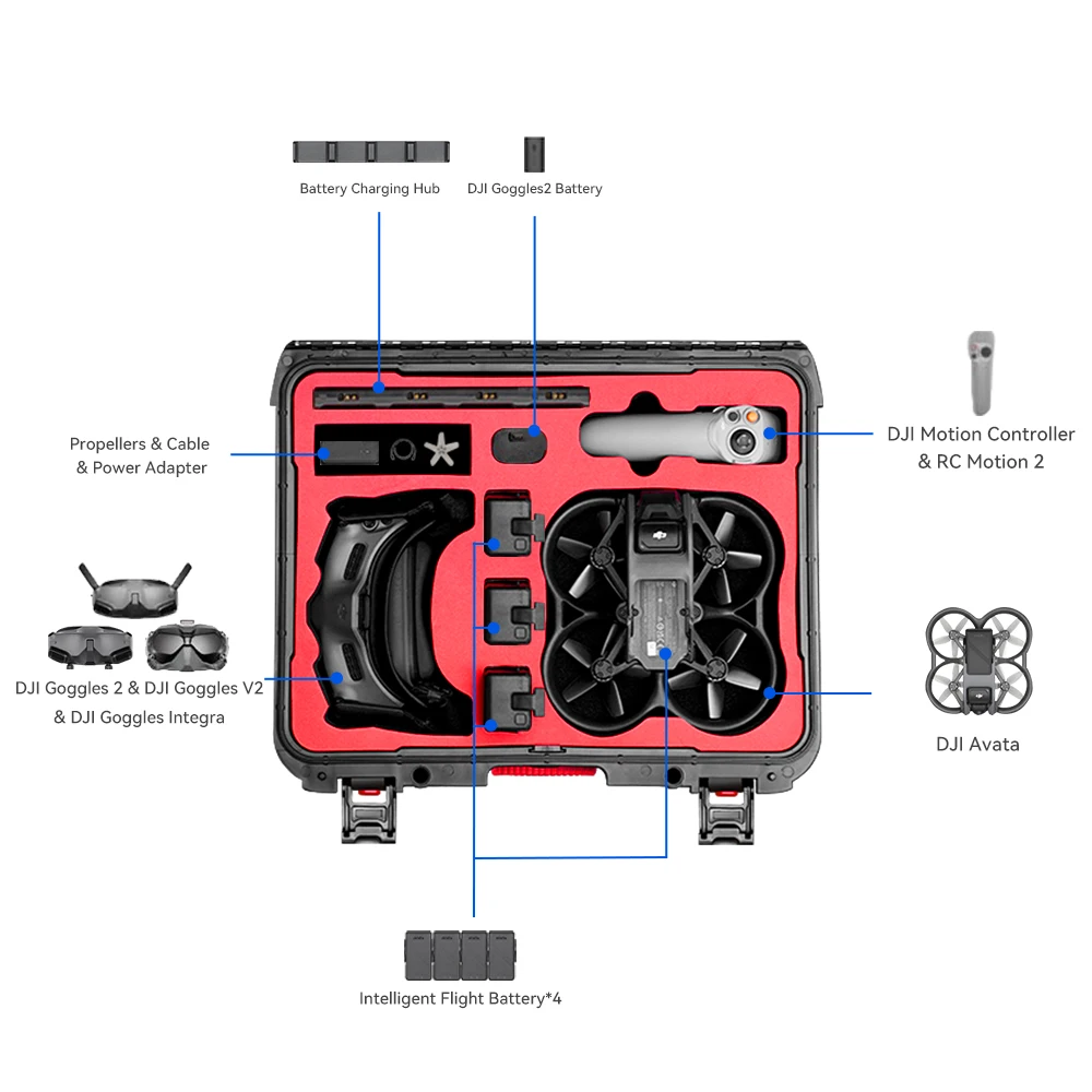 Storage Case for DJI Avata Portable Suitcase Hard Shell Waterproof Case Explosion-proof Carrying Box Drone Accessories Hard Box