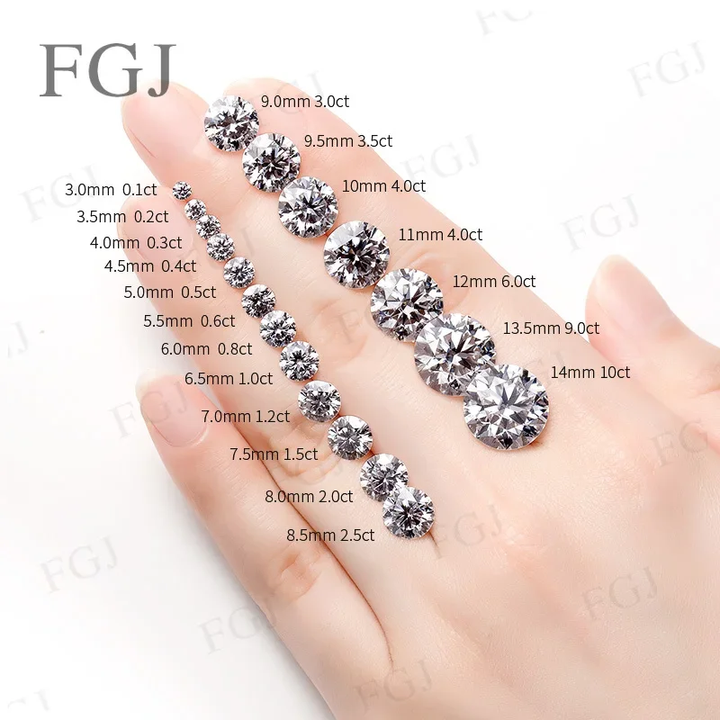 Wholesale Price Moissanite Diamond [Full Size 0.7mm-20mm] Small Size 1ct VVS1 Loose Gemstone Beads D Color Lab Grown Diamonds