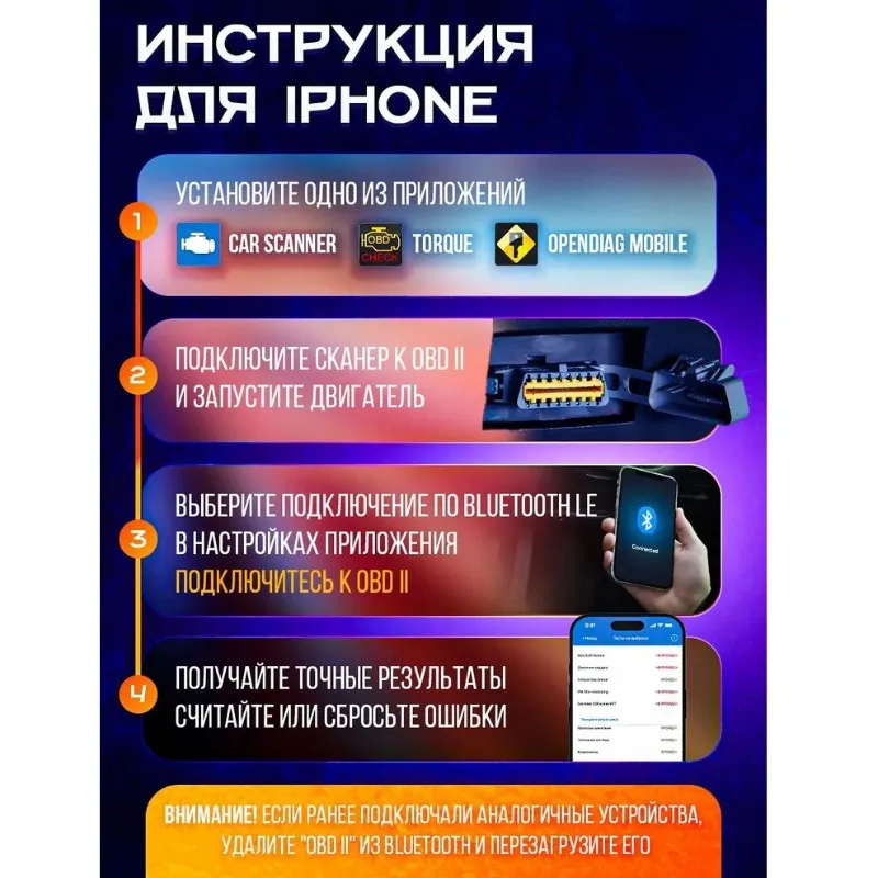 

Универсальный автомобильный сканер ELM327 OBD2 с Bluetooth для комплексной диагностики автомобиля