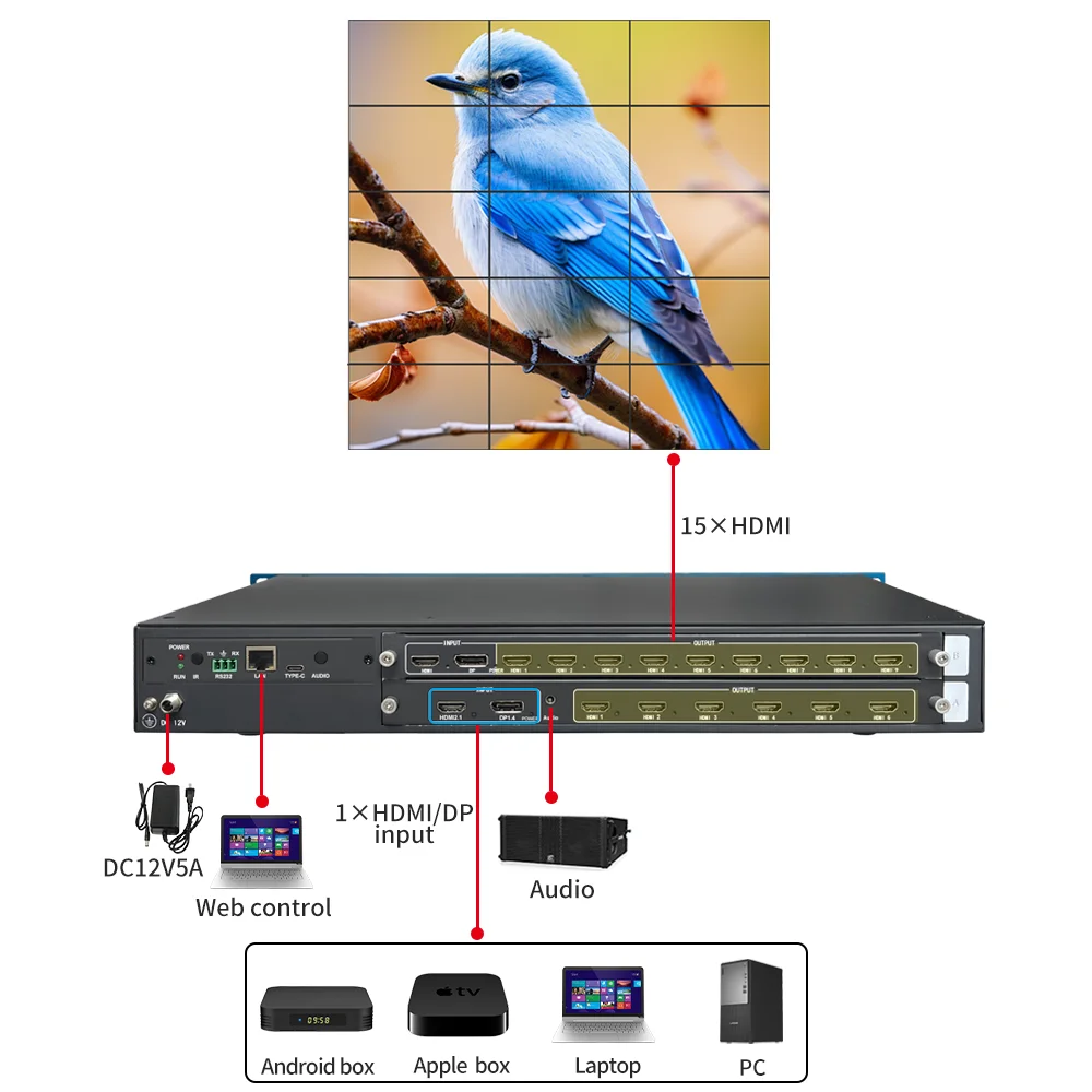 

Professional 8K Video Wall Controller Supporting HDMI 2.1 DP 1.4 Input and Flexible 1*N N*1 M*N Splicing Layouts