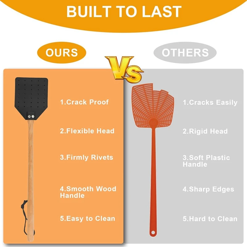 ABUL-Leather Fly Swatter For Indoors/Outdoors,Duty Flyswatter With Walnut Wood Handle 19.7Inch Long Fly Swatted Manual 2 Pack