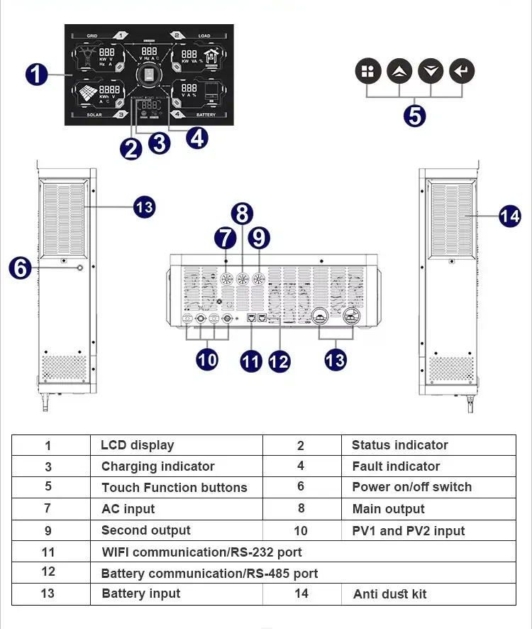 24 فولت 4200 واط أفضل العاكسات الشمسية خارج الشبكة 4.2kw الهجين العاكس للطاقة الشمسية للوحة Solare وحدة تحكم في إمدادات الطاقة المنزل العاكس #6