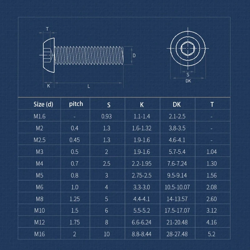 Hex Hexagon Socket Button Head Cap Screw M3 M4 M5 M6 M8 M10 Allen Bolts 316Stainless Steel