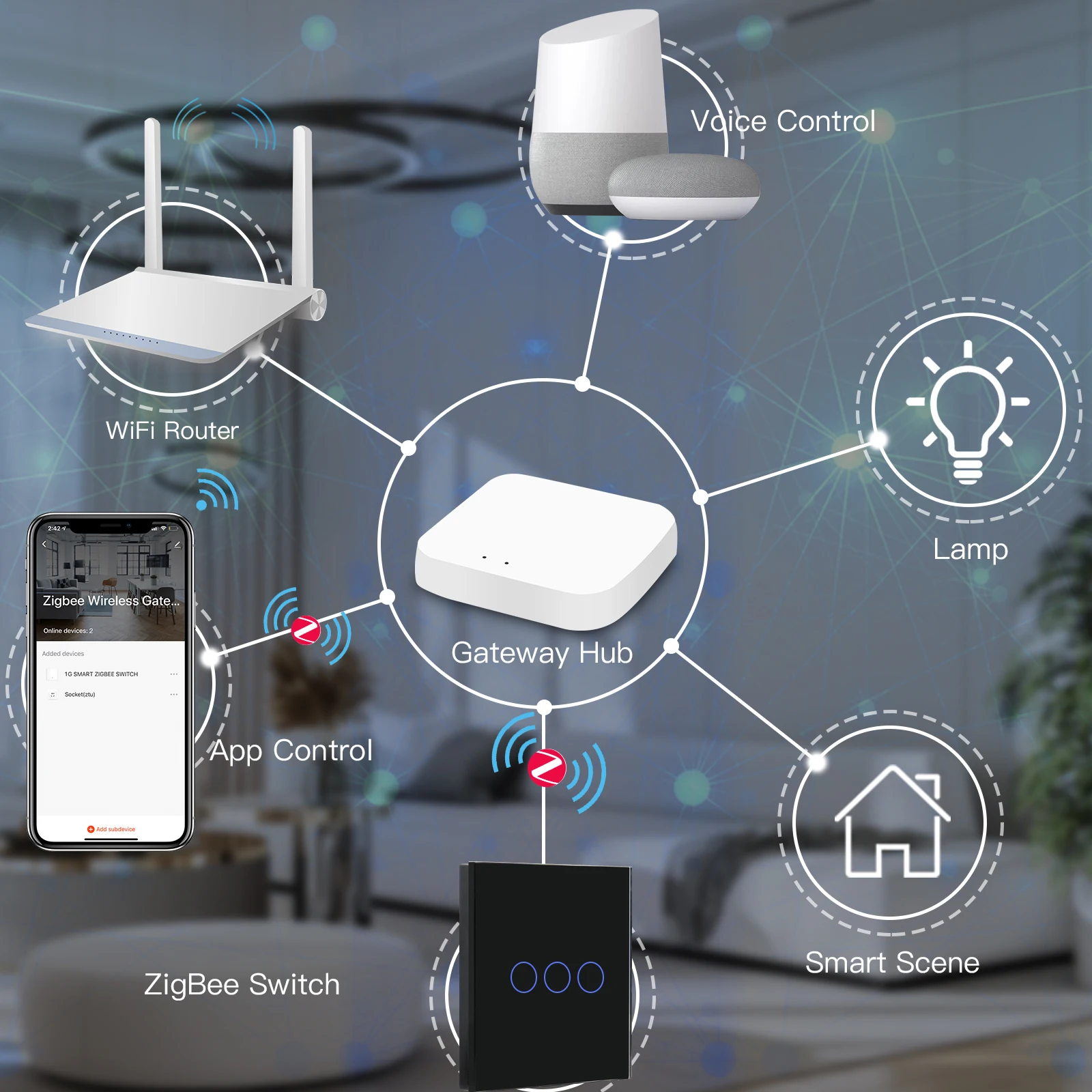 BSEED 1/2/3Gang Zigbee Wall Touch Switches Plus EU Sockets Double Triple Light Switches 1/2/3way Tuya Smart Life App Control