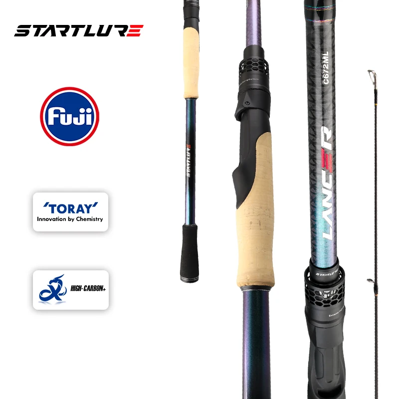 CEMREO Extra Fast Distance Throwing Fishing Rod FUJI Guide TORAY Carbon Cloth Solid Tip Lightweight High Carbon Rod