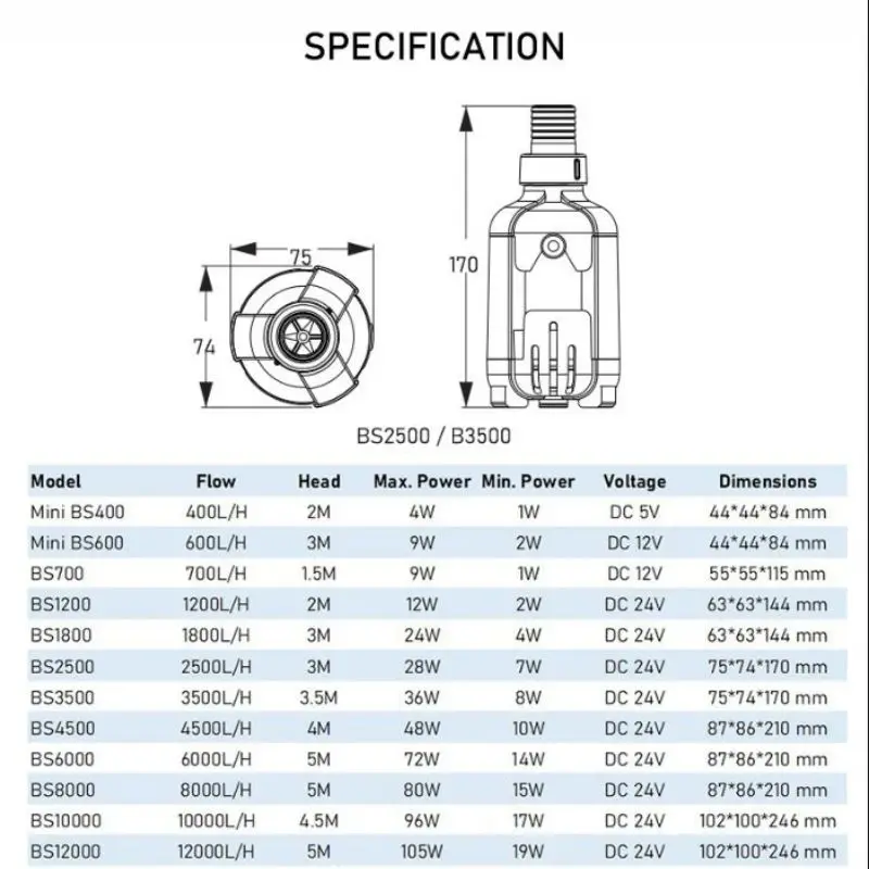 ZKSJ BS Series Aquarium Pump DC Inverter Bottom Suction Submersible Frequency Conversion Adjustable Speed Super Quiet Pump