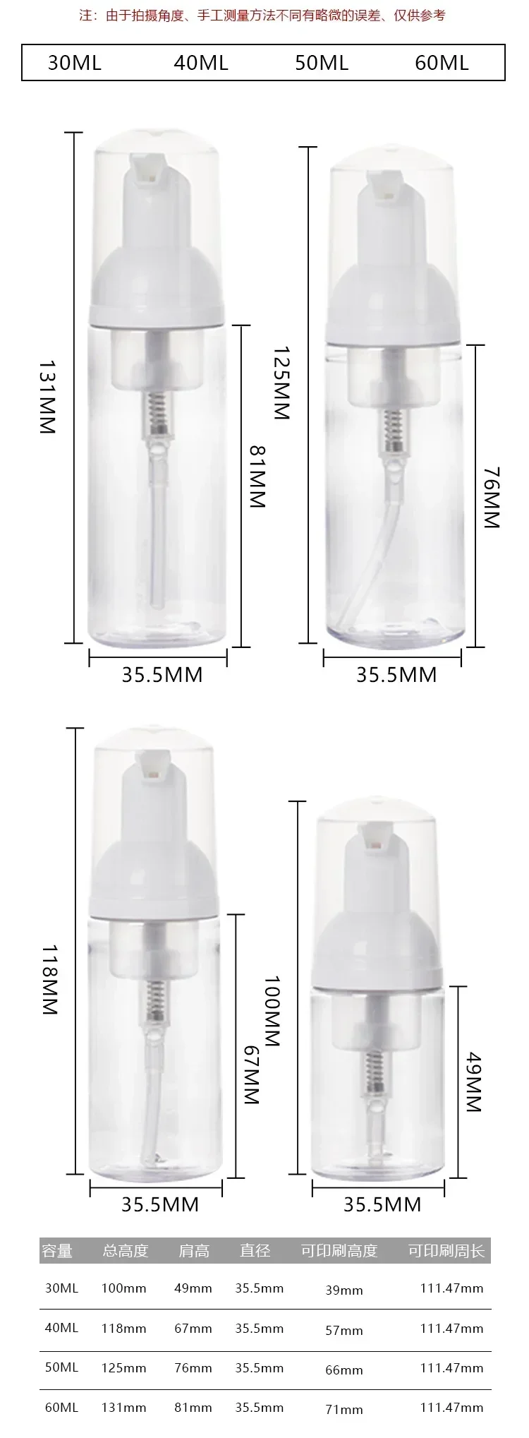 Bottiglia di schiuma bottiglia di erogazione di detersivo per sapone bottiglia di pompa per il latte facciale liquido di riempimento ripetibile portatile per i viaggi