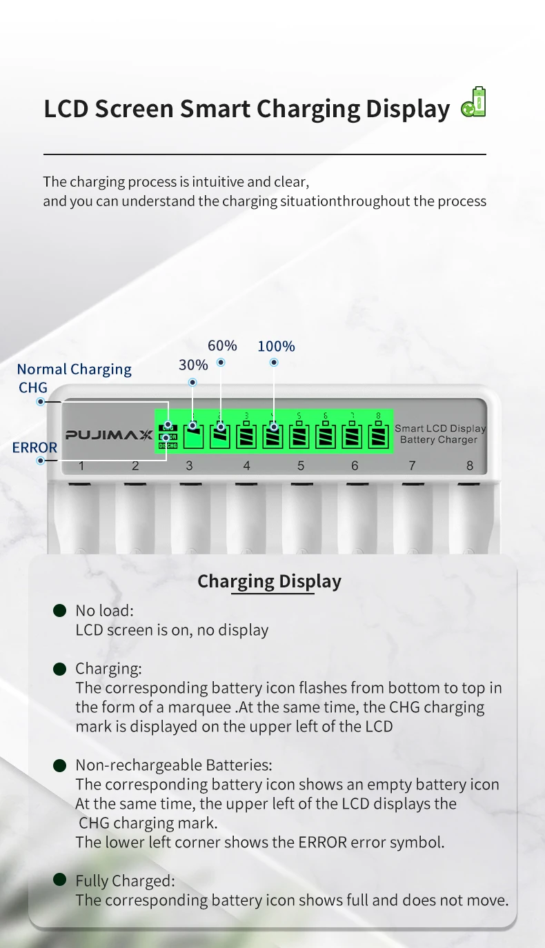 PUJIMAX 8-gniazdowa ładowarka z wyświetlaczem LCD inteligentna inteligentna do AA/AAA NiCd akumulatory NiMh aa aaa AAA ładowarka