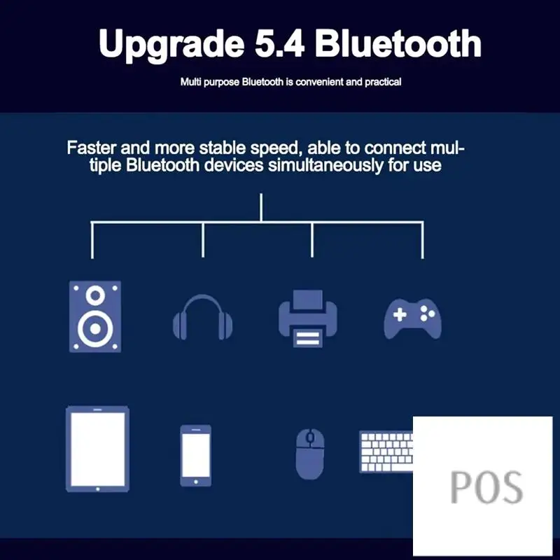 

Wifi 7 PCI-E Wifi Card BE200 BE200HMW 8774Mbps 2.4G/5G/6Ghz For Bluetooth 5.4 802.11BE Network Adapter-POS