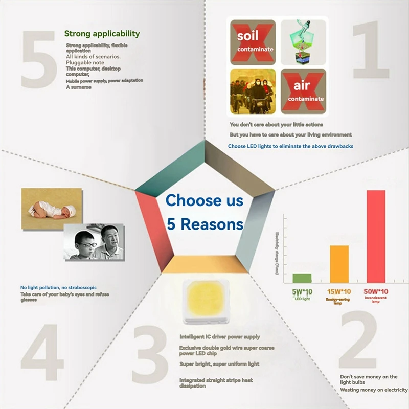 USB LED Plug Lamp For Power Bank, Computer Mini Book Light Portable Night Light For Laptop Reading Warm Light