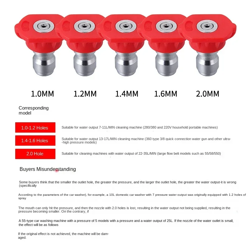 Nettoyeur à Ultra Haute Pression 1/4 pour Voiture, Connexion Rapide, Pistolet à Eau, Buse, 0 15 25 40 Degrés, Colonne Droite de Ventilateur