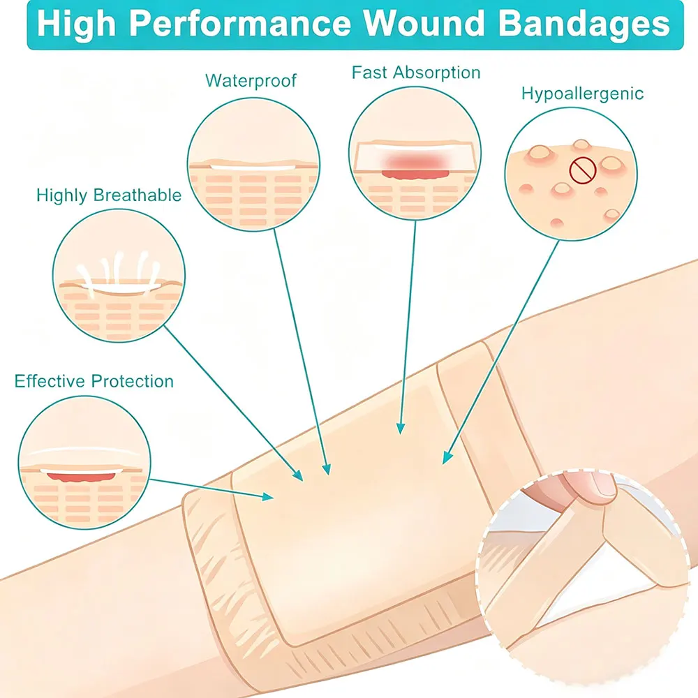 Silicone Foam Wound Dressing