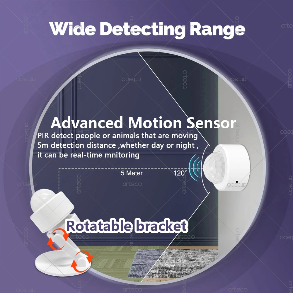 Zigbee Mini PIR Motion Detector Human Motion Infrared Detector Security Burglar Sensor App Remote Monitor Works With Zigbee2MQTT