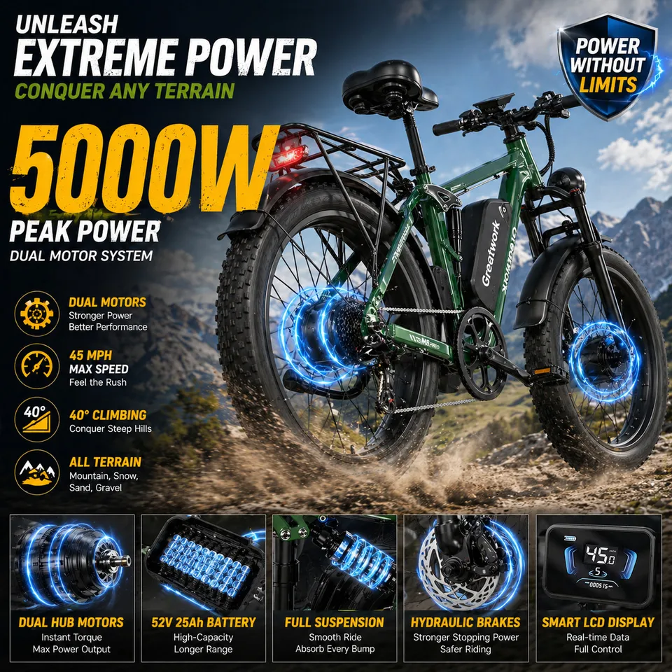 Electric Bike 52V 25Ah 5000W Dual Motors 24" Fat Tires Adult 45MPH 100 Miles AWD image 1