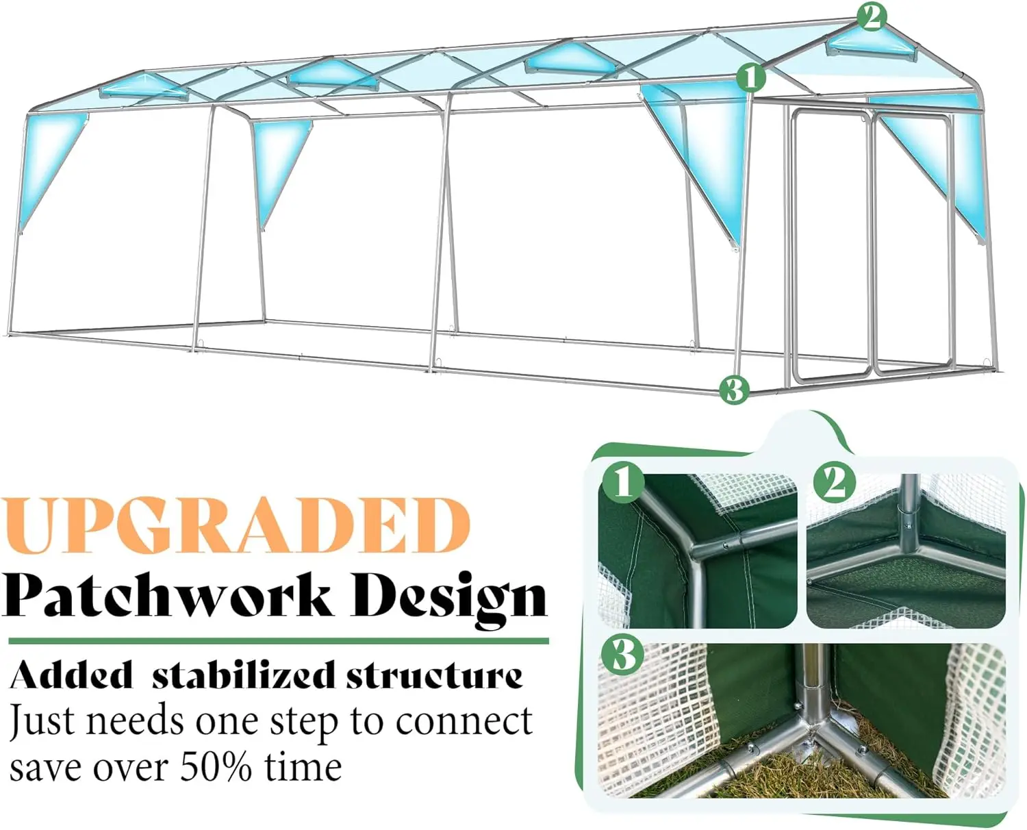 Amerlife 30X10X8.5 Ft Large Tunnel Greenhouse For Outdoors Upgrade Patchwork Frame Design, Heavy Duty Greenhouse With Double