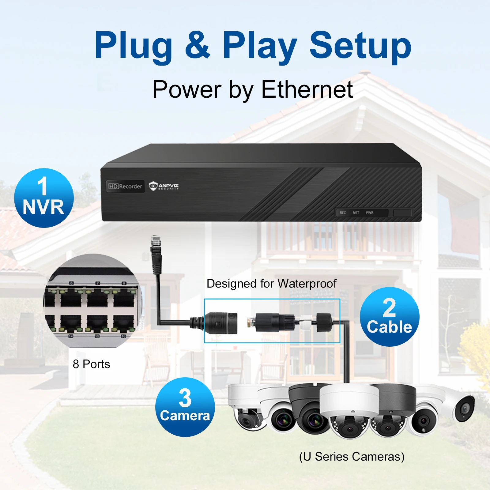 Anpviz 4K 16CH POE NVR Network Video Recorder IP Camera CCTV System HD Video Output P2P View AI Human Vehicle Detection H.265+