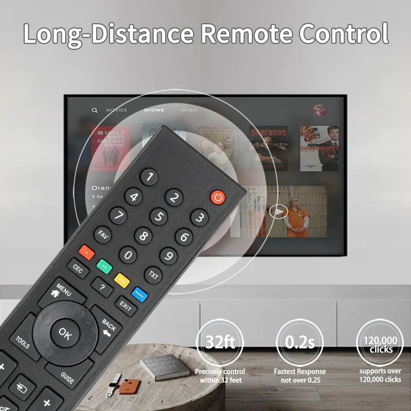 RC3214801 03 RC3214801/03 For Remote Control Grundig Compatible With Grundig TV TS1187R-5 TS1187 313923827833 XPS187 22VLE521BG