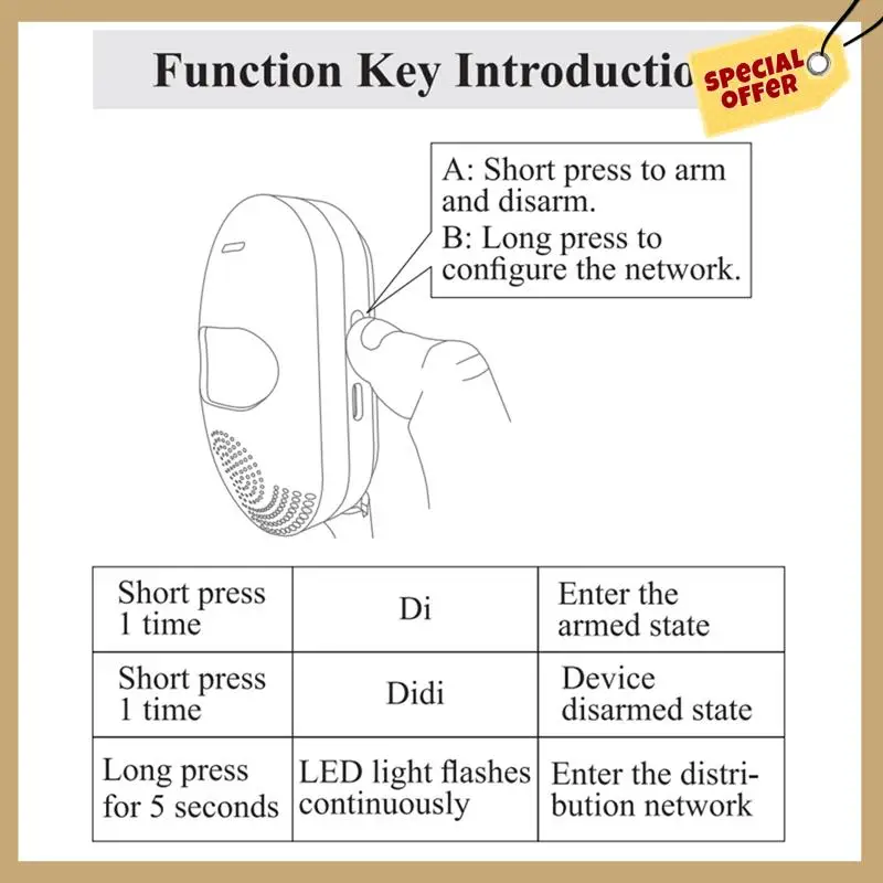 جرافيتي واي فاي ذكي PIR مستشعر رياضي بالأشعة تحت الحمراء تطبيق داخلي مضاد للسرقة كاشف الهاتف المحمول البشري اللاسلكي-WMAN