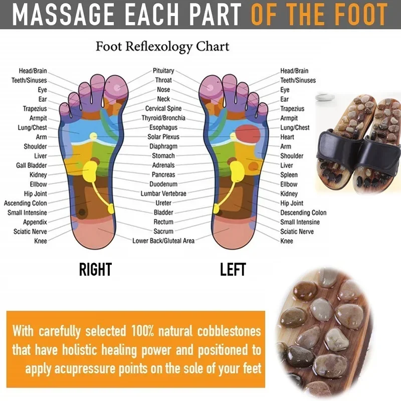 Massage Stone Shoes Acupressure Massage Slippers with Natural Stone Therapeutic Reflexology Sandals for Foot Acupoint Massage