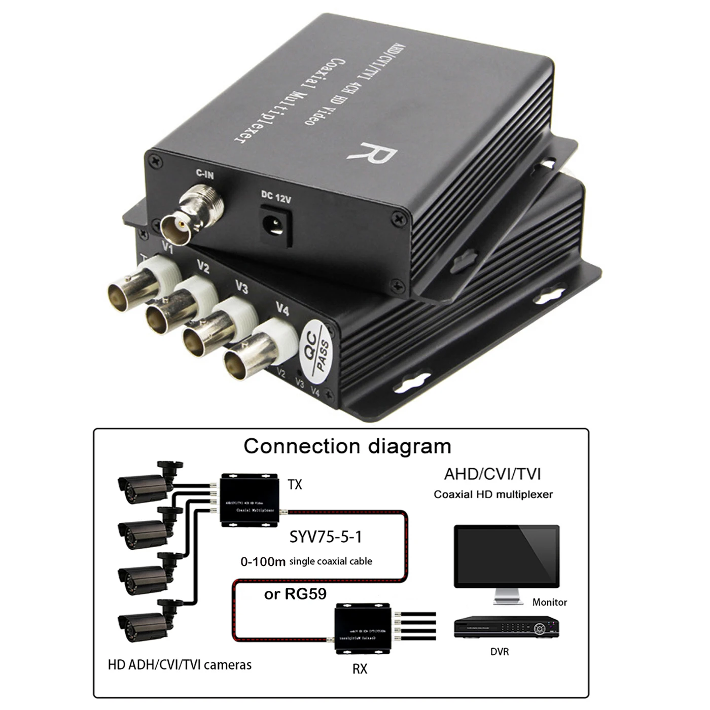 

4 port HD Video over Coaxial Cable Converters, Video to RG59 Coaxial Multiplexer up to 100m for 2MP AHD/CVI/TVI/Analog Cameras