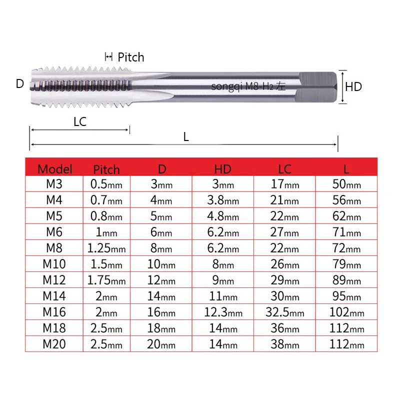 1pc HSS Machine Tap Metric Tap Inverted Thread Tap Drill Thread Die Tap Left-hand Thread Tapping Bit Screw Plug M3-M20 Hand Tool