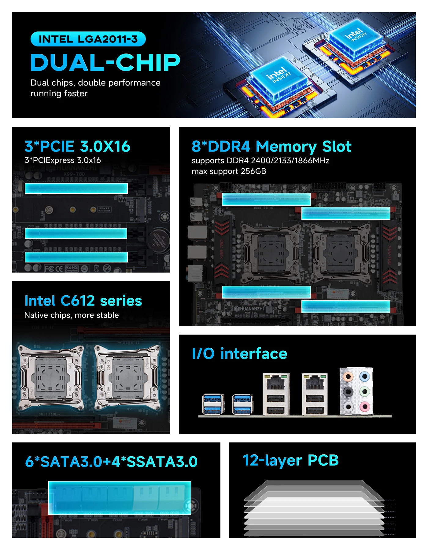 HUANANZHI X99 T8D LGA 2011-3 X - E5 2696 V3 incelemesi ve fiyatı