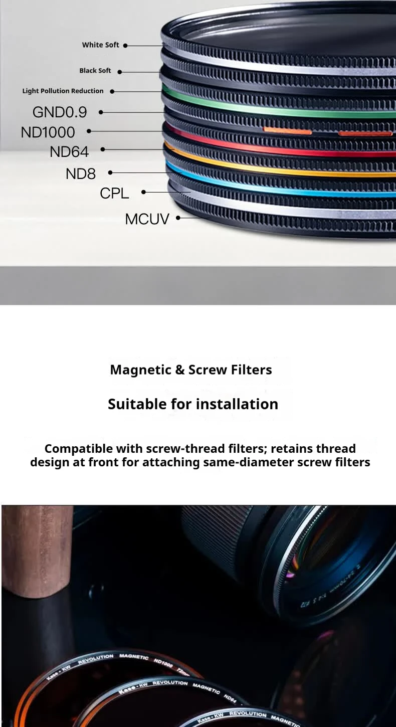 Kase ND8/64/1000 Wolverine Prism II Magnetischer ND-Filter, Neutraldichtefilter, Neutraldichtefilter, Langzeitbelichtung – Detail 8
