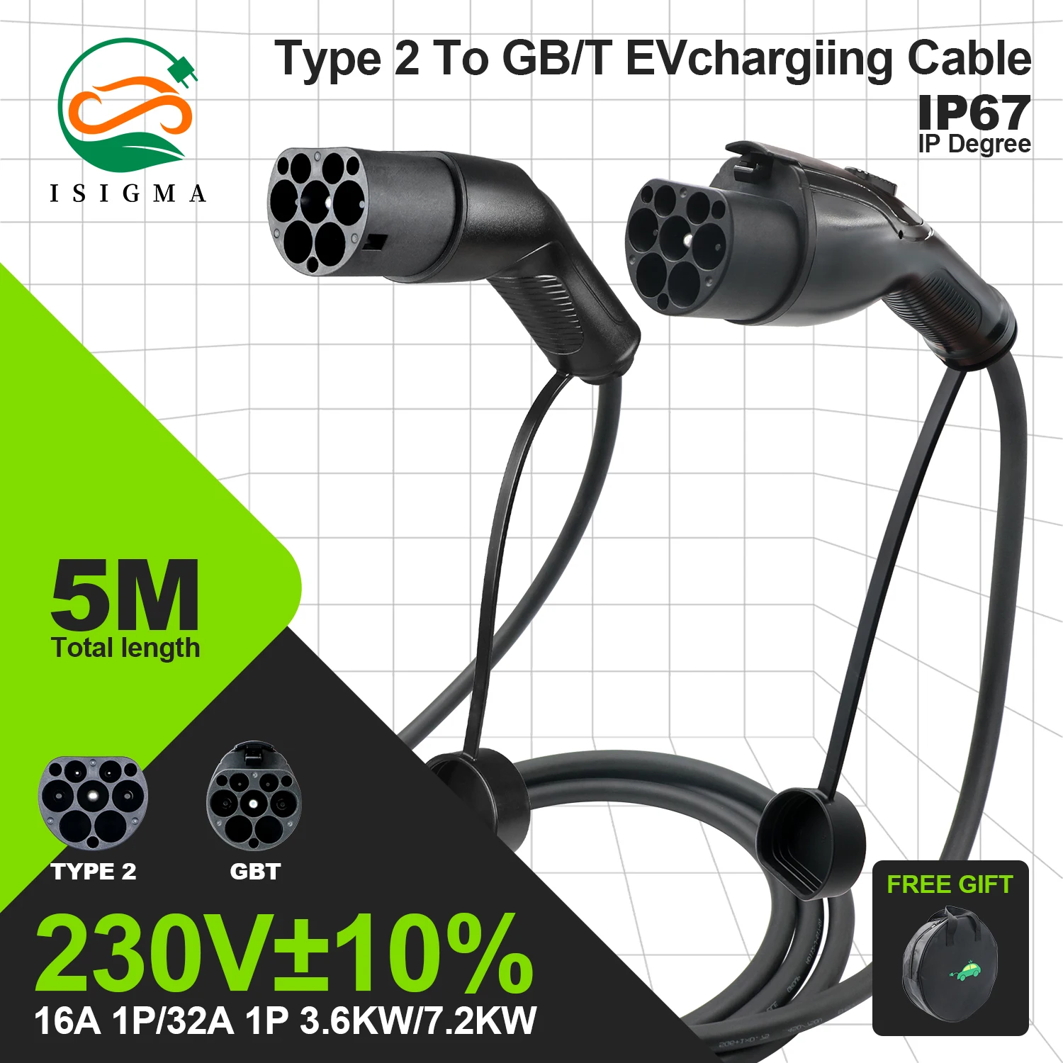 Isigma 16A/32A 1P T…