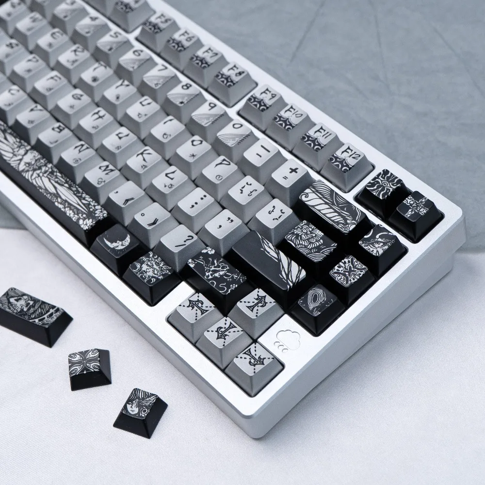 

94/95 Keys Mechanical Keyboard Keycap Metallic Paint Matte PBT Hot Sublimation Cherry Height Custom Magnetic Axis Ev63