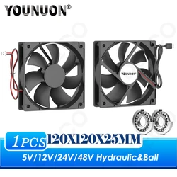 Ventilador de refrigeración de doble bola, 120x120x25mm, CC 5V, 12V, 24V, 48V, 12cm, 120mm, ventilador enfriador 12025, ventilador con cubierta de ordenador, servidor Btc, ventilador de refrigeración para PC