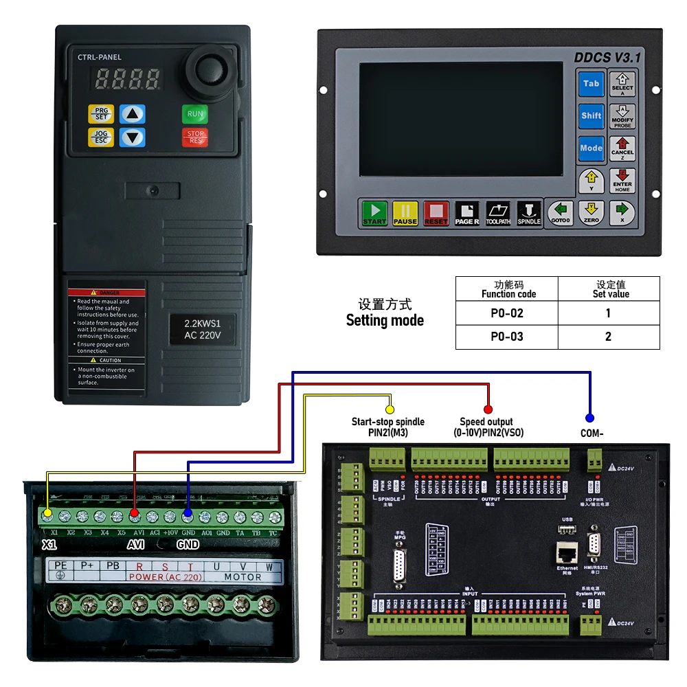 0,8 kW CNC-Spindelmotor ER11 800 W 24000 U/min 110 V/220 V + 1,5 kW VFD 50/60 Hz 65 mm Halterung Spannzangen inklusive für DIY-Gravur und Fräsen – Detail 10