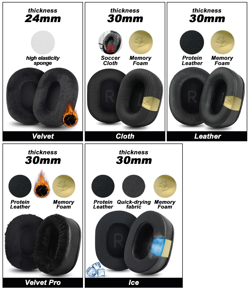 Замена для Audio-Technica ATH-MSR7b M10X/M20X/M30X/M40X/M50X/PRO5v/SX1a/10X8 см 100X80 мм амбушюры подушки для наушников