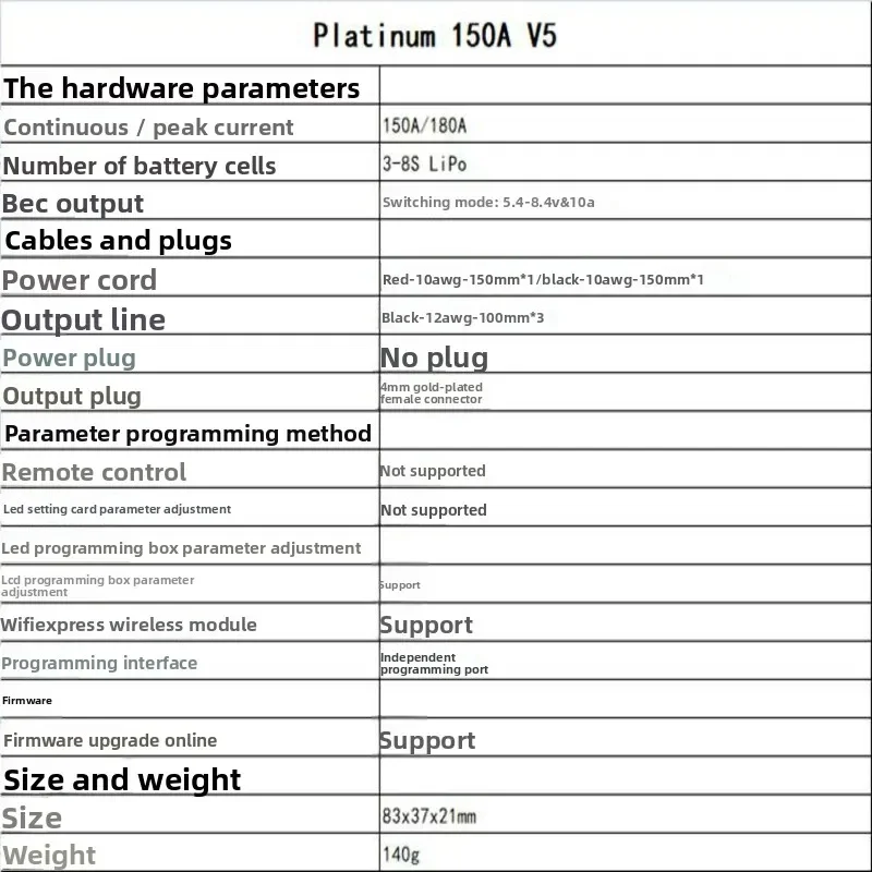 Platinum V5 150A 3-8S Brushless ESC Electric Speed Control Switchable BEC Output for RC Helicopter Fixed-Wing