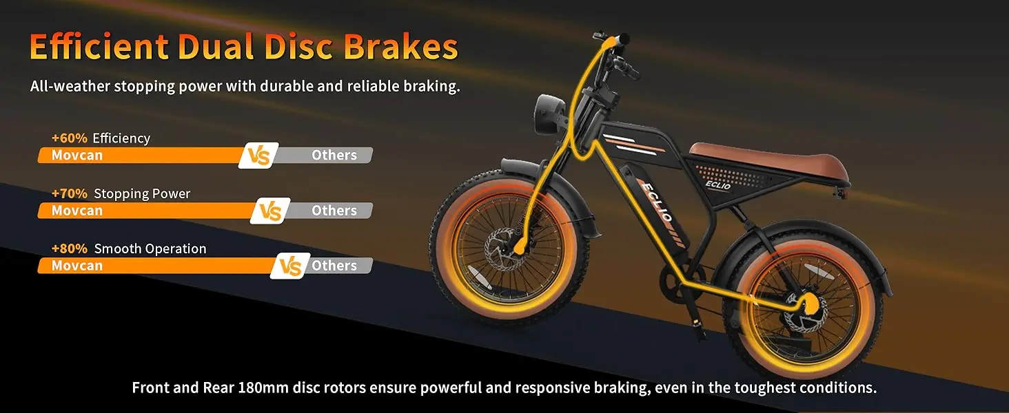 1000W Moped-Style Electric Bike for Adults
