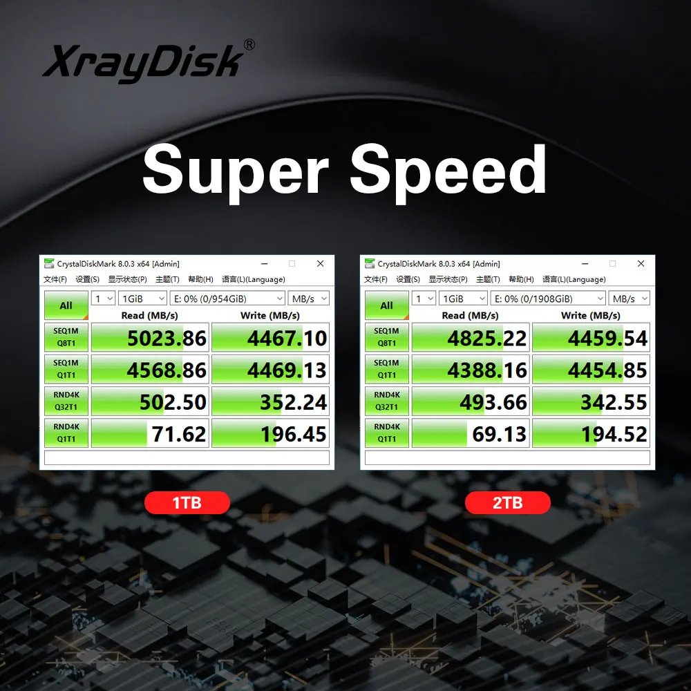 Xraydisk M.2 2280 SSD 1tb 2tb  SSD M2 NVMe PCIe 4.0 x4  NVMe SSD Drive Internal Solid State Disk for PS5 Desktop & Laptop