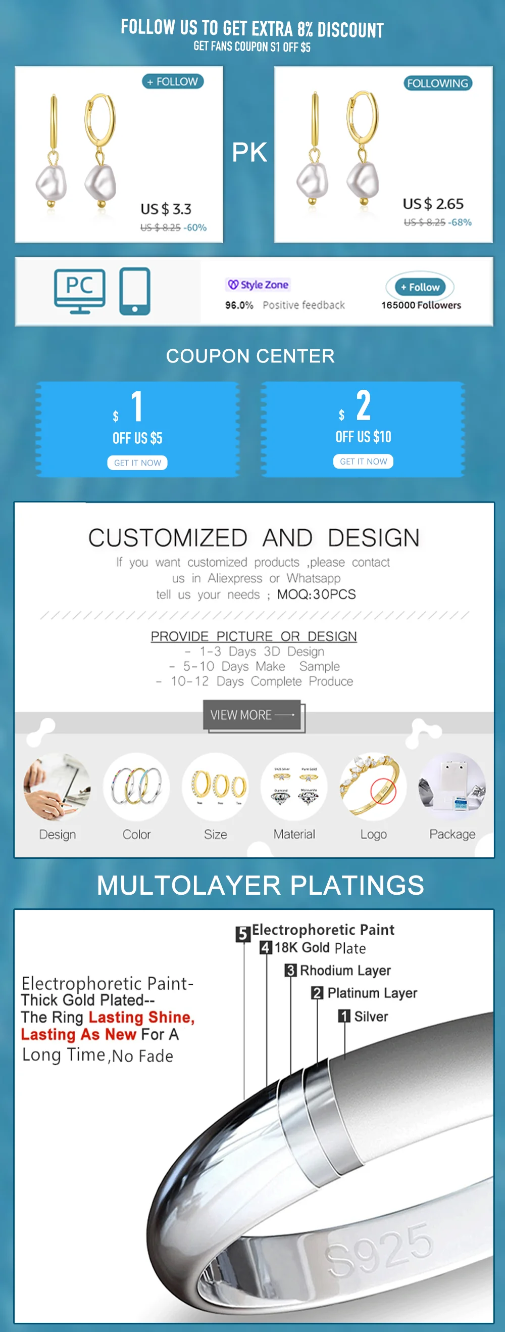 Product detail
