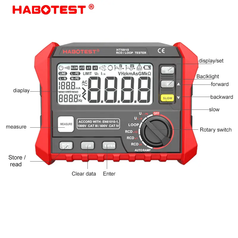 4.7-inch large LCD Digital Resistance Meter RCD/Loop Tester HT5910 HT2302 1000 Data Storage 0~440V Leakage Switch Tester