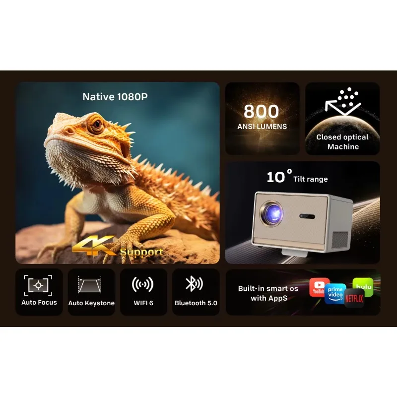 CR53 Global LED Home Projector 600ANSI Lumens 1080p 4K Support Android Smart Projector 2+32GB LCD Video Projector